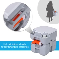 HOMCOM 20L/5.3 Gallon  Plastic Portable Toilet Seat for Camping Hiking Travel Indoor Outdoor(m-7)