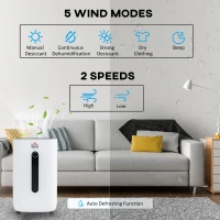 HOMCOM 3500 Sq. Ft Portable Electric Dehumidifier For Home, Bedroom or Basements with 15 Pint Tank, 2 Speeds and 5 Modes, White(m-6)