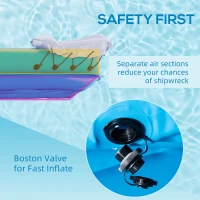 Outsunny 2-Person Inflatable Kayak, Inflatable Boat, Inflatable Canoe Set With Air Pump, Aluminum Oars, Blue(m-4)