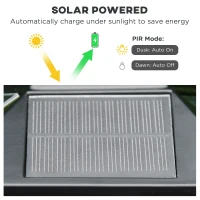 Outsunny 22" Outdoor Solar Lamp Post Light, All Weather Protection for Backyard, Black(m-5)