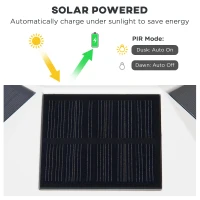 Outsunny 22" Outdoor Solar Lamp Post Light, All Weather Protection, for Backyard, White(m-5)