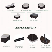 Outsunny 9 Piece Patio Furniture Sets, Wicker Sectional Sofa Sets Outdoor Rattan Conversation Sets with Tempered Glass Tabletop Tea Table and Two Loungers for Garden, Balcony, Backyard, Dark Coffee(m-6)