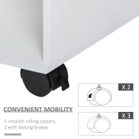 HOMCOM Wood Rolling File Cabinet Storage Organizer with 3 Large Open Shelves and Door Cabinet Door for Easy Storage and Mobility, White(m-5)
