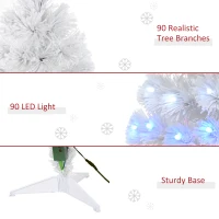 HOMCOM 3ft Tall Pre-Lit Douglas Fir Artificial Christmas Tree with Realistic Branches, 90 Multi-Color LED Lights, Fiber Optics, and 90 Tips, White(m-8)