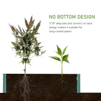 Outsunny 47.3"x47.3" Raised Garden Bed Galvanized Planter Garden Box Kit Set Raised Fence Garden Bed Planter 4-Panel Galvanized Steel Green(m-6)