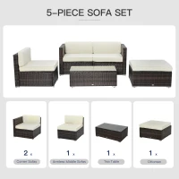 Outsunny 5PC Outdoor Modular Rattan Wicker Sofa Set Aluminum Frame Garden Sectional Patio Furniture with Table, Brown(m-5)