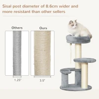 PawHut 26" Cat Scratching Tree Kitty Playhouse Activity Center 2 Perch w/ Sisal Rope Grey(m-6)
