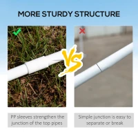 Outsunny 10' x 30' Party Tent, Event Shelter Gazebo Canopy with Removable Mesh Side Walls and Two Doors, White(m-4)