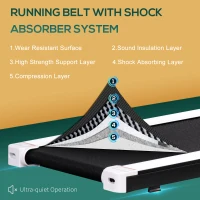 Soozier Folding Electric Treadmill, Low-noise Walking, Jogging, Running Machine with 6.2 MPH Speed, LED Display and Remote Control for Home Gym Workouts, White(m-4)