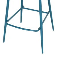 HOMCOM Set of 2 Vintage Metal Bar Stool with Back Rest Counter Stools with Footrest(m-7)