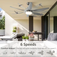HOMCOM Reversible Ceiling Fan with Light, 6 Blades Indoor Modern Mount LED Lighting Fan with Remote Controller, for Bedroom, Living Room, Silver(m-4)