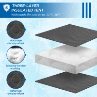 Outsunny 4 Person Insulated Ice Fishing Shelter, 360-Degree View, Pop-Up Portable Ice Fishing Tent with Carry Bag, Two Doors and Anchors for Low-Temp -22℉, Black(m-5)