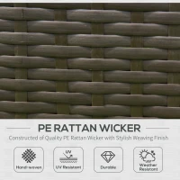 Outsunny 7-Piece Outdoor PE Wicker Patio Sofa Sets, Modern Rattan Conversation Furniture Set with Cushions & Table, Cream(m-6)