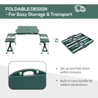 Outsunny 53" Camping Table and Chairs, Foldable with 4 seat Plastic Portable Compact Suitcase, Camping Table Set with Umbrella Hole, Green(m-4)
