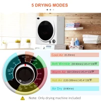 HOMCOM Automatic Dryer Machine, 1350W 3.22 Cu. Ft. Portable Clothes Dryer with 5 Drying Modes and Stainless Steel Tub for Apartment or Dorm, White(m-15)
