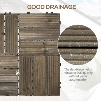 Outsunny 27 Pcs Wood Interlocking Deck Tiles, 12 x 12in Outdoor Flooring Tiles for Indoor and Outdoor Use, Tools Free Assembly, Charcoal Grey(m-5)