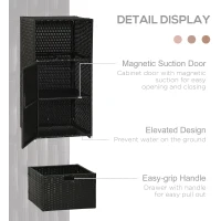 Outsunny Outdoor Towel Rack & Pool Toy Cabinet/Hot Tub Accessory Storage, Waterproof PE Rattan Cabinet & Basket Drawer for Indoor, Swimming Pool, Spa, 24"x24"x47", Dark Brown(m-6)