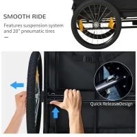 Aosom 2-in-1 Dog Bike Trailer Pet Stroller for Medium Dogs with Suspension, Hitch, Storage, Bicycle Cart Wagon Cargo Carrier Attachment for Travel, Blue(m-7)