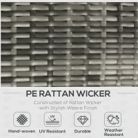 Outsunny 5 Pieces Wicker Patio Furniture Sofa Set Thick Padded Cushions, Outdoor PE Rattan Conversation Coffee Set with Armchairs, Footstools and Glass Top Table, Light Grey(m-4)