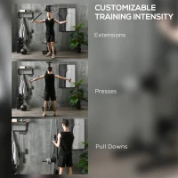 Soozier Wall Mount Cable Station, 15 Positions Adjustable Dual Pulley Machine Cable Crossover Machine for Home Gym(m-7)