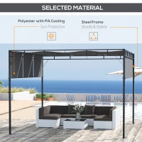 Outsunny 10' x 10' Retractable Pergola Canopy, Patio Gazebo Sun Shelter with Steel Frame for Garden, Lawn, Backyard and Deck, Dark Grey(m-4)
