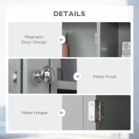 kleankin Wall-Mounted Medicine Cabinet, Bathroom Mirror Cabinet with Doors and Storage Shelves, Grey(m-7)