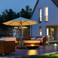 Outsunny Electric Patio Heater with 3 Heating Panels and Ultra-low Glare, Aluminum Alloy Parasol Heater with Infrared Remote Control for Garden Pergola Gazebo Umbrella, Silver(m-1)