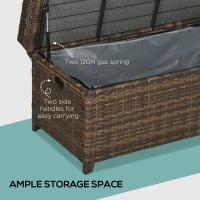 Outsunny 34 Gallon Outdoor Wicker Storage Bench Deck Box, PE Rattan Patio Furniture Pool Storage Bin Container with Interior Waterproof Cloth Bag and Comfortable Cushion, Gray(m-5)
