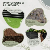 Outsunny 4' x 3' x 2' Raised Garden Bed with Support Rod, Steel Frame Elevated Planter Box, Black(m-7)