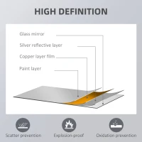 HOMCOM Rustic Wall Hanging and Leaning Floor Full Length Mirror, Gray(m-5)