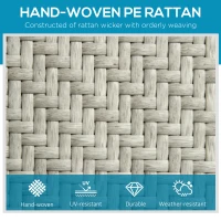 Outsunny 2 Pieces Patio Lounger Chair Set, Outdoor Aluminum Frame PE Rattan Wicker Sun Lounger Set w/ 5-Position Backrest and Wheels for Sun Room, Garden, Poolside, Light Grey(m-4)