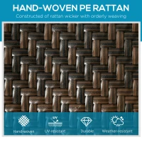 Outsunny 2 Pieces Patio Lounger Chair Set, Outdoor Aluminum Frame PE Rattan Wicker Sun Lounger Set w/ 5-Position Backrest and Wheels for Sun Room, Garden, Poolside, Dark Brown(m-4)