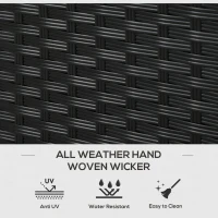 Outsunny Outdoor Deck Box & Shoe Storage, PE Rattan Wicker Towel Rack with Liner for Indoor, Outdoor, Patio Furniture Cushions, Pool, Garden Tools, Black(m-5)