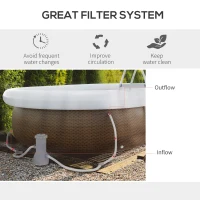 Outsunny 18' x 10' x 42" Above Ground Swimming Pool, Semi-Inflatable Rectangular Steel Frame Pool with Filter Pump, Safety Ladder, Cover, and Mat, for 1-8 People, Brown(m-4)