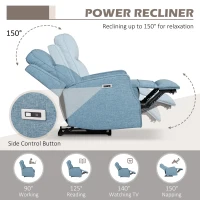 HOMCOM Electric Power Recliner, Wall Hugger Armchair with USB Charging Station, Sofa Recliner with Linen Upholstered Seat and Retractable Footrest, Blue(m-4)
