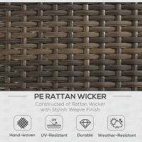 Outsunny 5 Pieces Wicker Patio Furniture Set with Cushions, Outdoor PE Rattan Sofa Set w/ Adjustable Chaise Lounge Chair, Storage Coffee Table, Ottomans, Dark Grey(m-4)