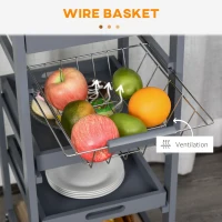 HOMCOM Rolling Kitchen Island Cart, Mobile Utility Storage Cart with Drawer, Wire Storage Basket, Removable Tray, Grey(m-6)