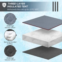 Outsunny 2 Person Insulated Ice Fishing Shelter Pop-Up Portable Ice Fishing Tent with Carry Bag and Anchors for Lowest Temps -22℉, Camouflage(m-5)