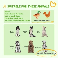 PawHut 6' x 4' Dog Kennel, Outdoor Dog Playpen Run with Waterproof, UV Resistant Canopy, Heavy-Duty Chain Link for Medium and Large Dogs(m-4)