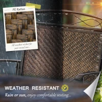 Outsunny Set of 2 Outdoor Glider Chairs, Porch & Patio Rockers for Deck with PE Rattan Seats, Steel Frames for Garden, Backyard, Poolside, Brown(m-5)