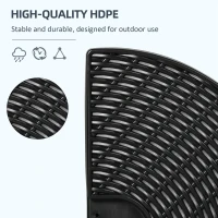 Outsunny HDPE Material Patio Umbrella Base Weights Sand Filled up to 150 Lb. for Any Offset Umbrella Base | 4-Piece, Water or Sand Filled, All-Weather, Black (Round)(m-6)