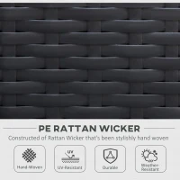 Outsunny 7 Piece Outdoor Patio Furniture Set, PE Rattan Wicker Sectional Sofa Set with Buckling Couch Cushions, Throw Pillows & Coffee Table, Dark Brown, Beige, Orange(m-5)