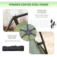 Outsunny 8-10 Person Screen House Room Instant Camping Canopy, Wind Resistant Hexagon Design Screen Shelter Family Tent, and Screened Mesh for Hiking, Hunting, Fishing, Army Green(m-7)