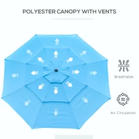 Outsunny 9FT 3 Tiers Patio Umbrella Outdoor Market Umbrella with Crank, Push Button Tilt for Deck, Backyard and Lawn, Sky Blue(m-9)