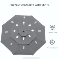 Outsunny 9FT 3 Tiers Patio Umbrella Outdoor Market Umbrella with Crank, Push Button Tilt for Deck, Backyard and Lawn, Light Grey(m-9)