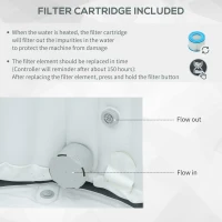 Outsunny 2-3 Person Inflatable Hot Tub, Outdoor Round Portable Spa with 108 Heated Air Jets, Cover, Pump, 2 Filter Cartridges, Mixed Grey(m-8)