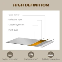 HOMCOM 24" Decorative Wall Mirror for Bedroom Living Room, Modern Round Bathroom Mirror for Home Decor, Black(m-5)