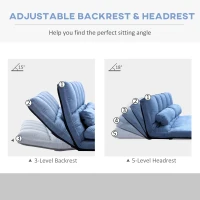 HOMCOM Recliner Sofa, Convertible Floor Sofa Chair with 2 Pillows, Adjustable Backrest and Headrest, Blue(m-5)