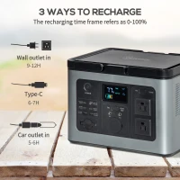 Outsunny Portable Power Station with Rest Surface(m-4)