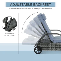 Outsunny Wicker Chaise Lounge, Outdoor Lounge Chair, PE Rattan Patio Sun lounger with Head-rest, 5-Level Height Adjust Backrest, Cushion, & Wheels, Mixed Grey and Grey(m-6)